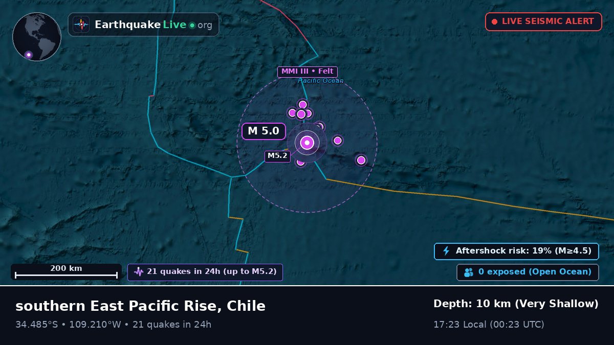 South Pacific Ocean (Chile)