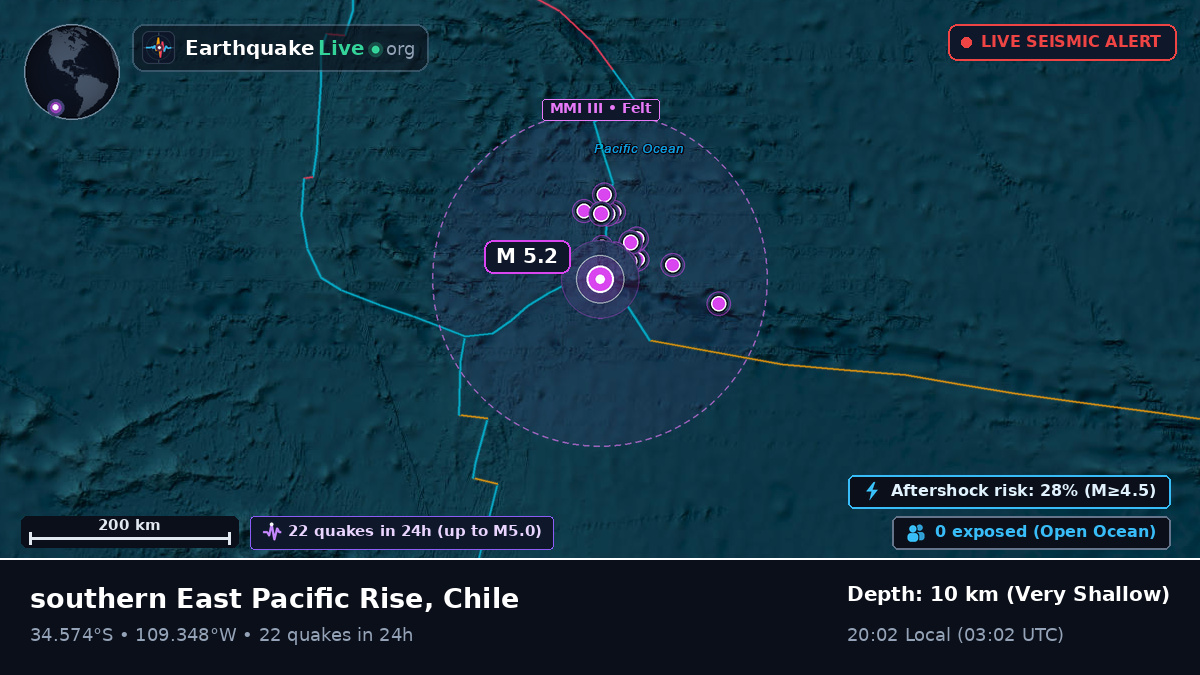 South Pacific Ocean (Chile)