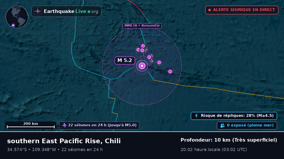 Océan Pacifique Sud (Chili)