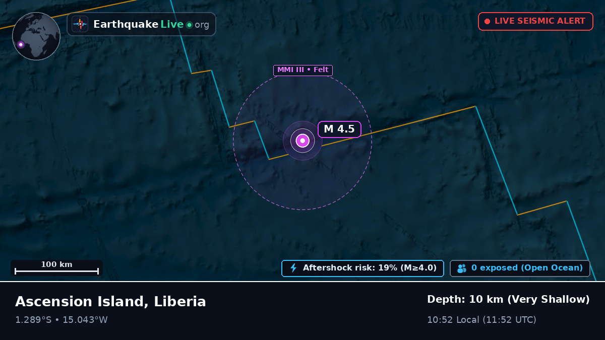 South Atlantic Ocean (Liberia)