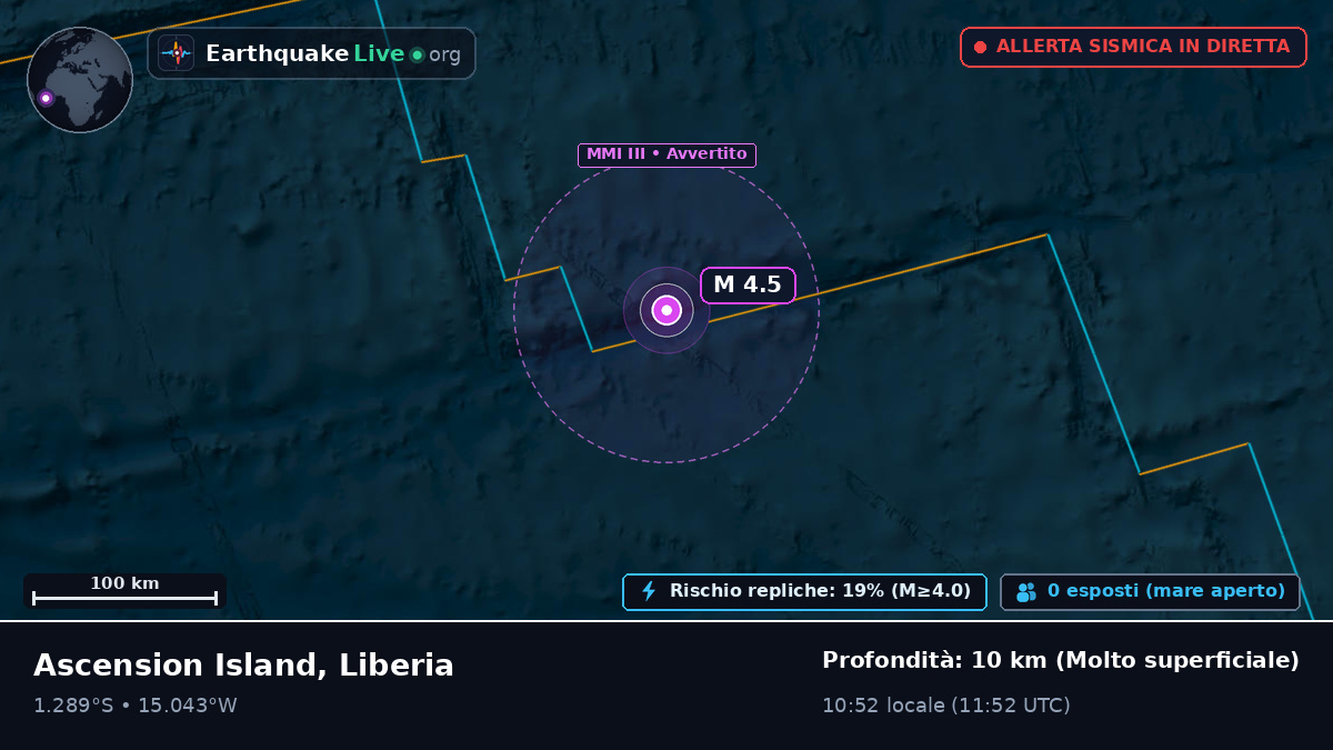 Oceano Atlantico meridionale (Liberia)