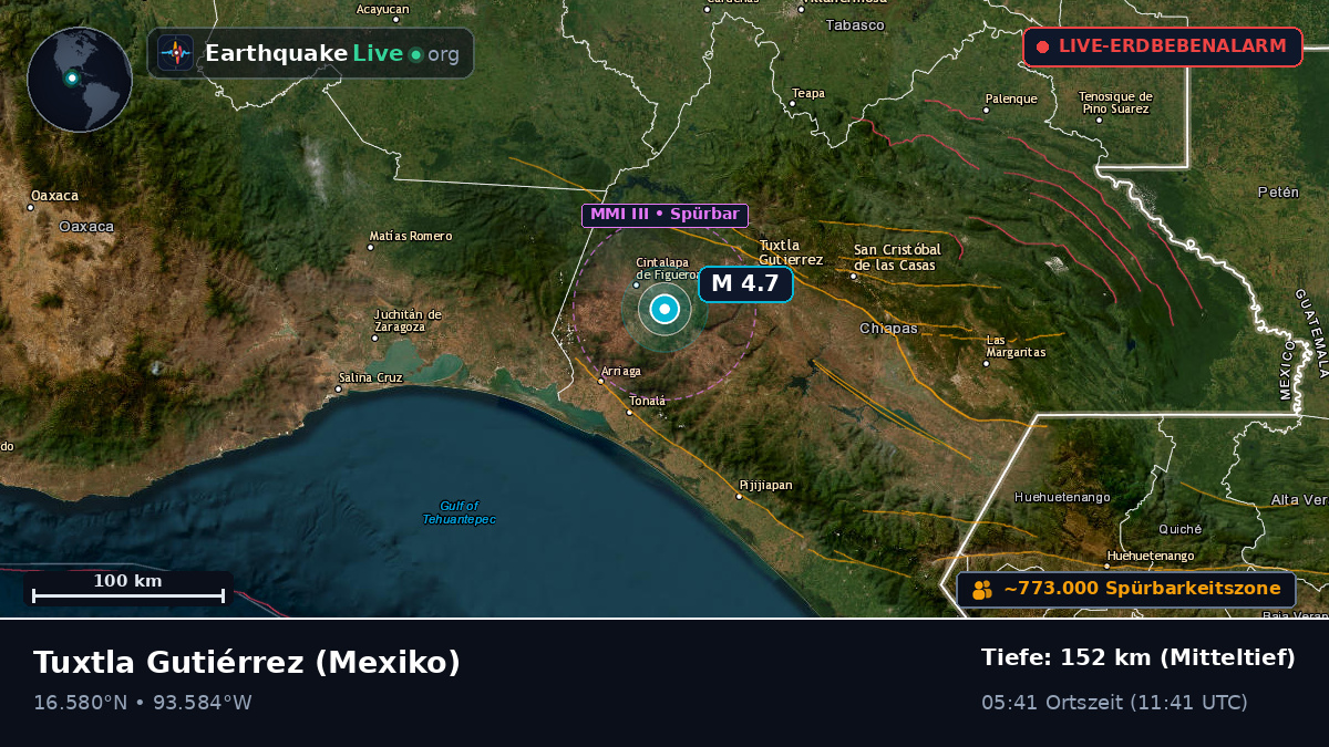 Chiapas, Mexiko