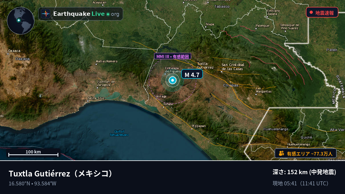 Chiapas, メキシコ