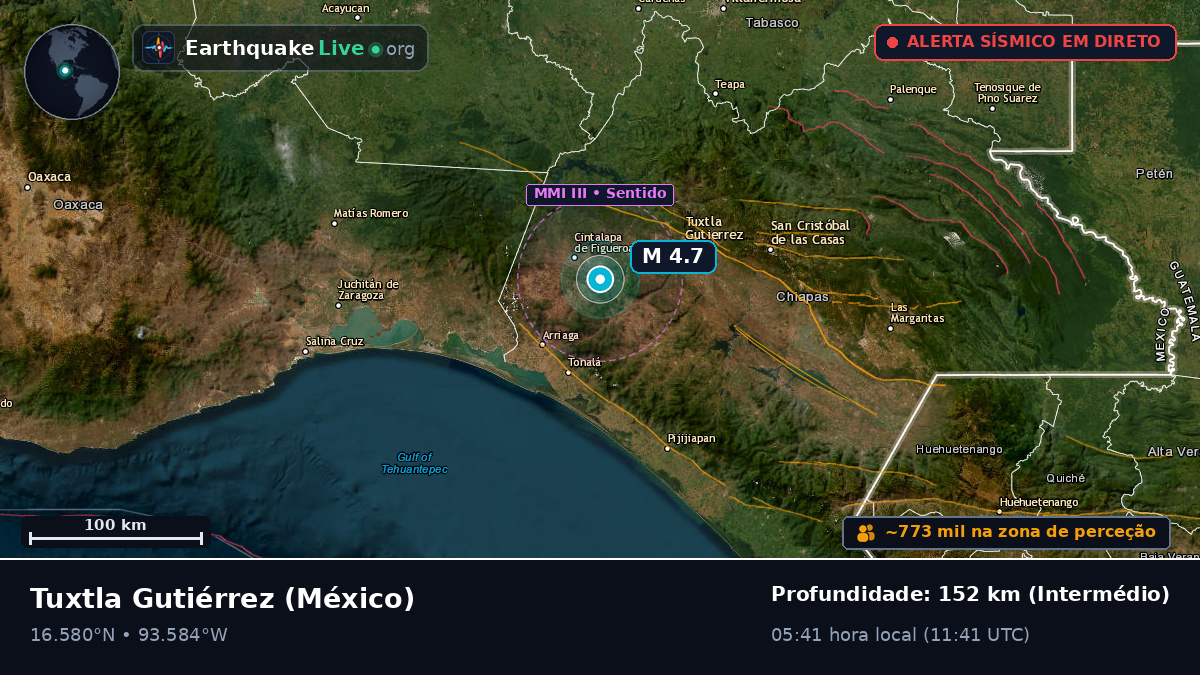Chiapas, México