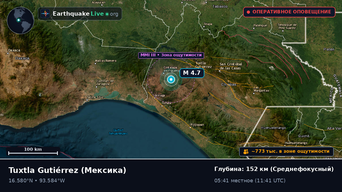 Chiapas, Мексика