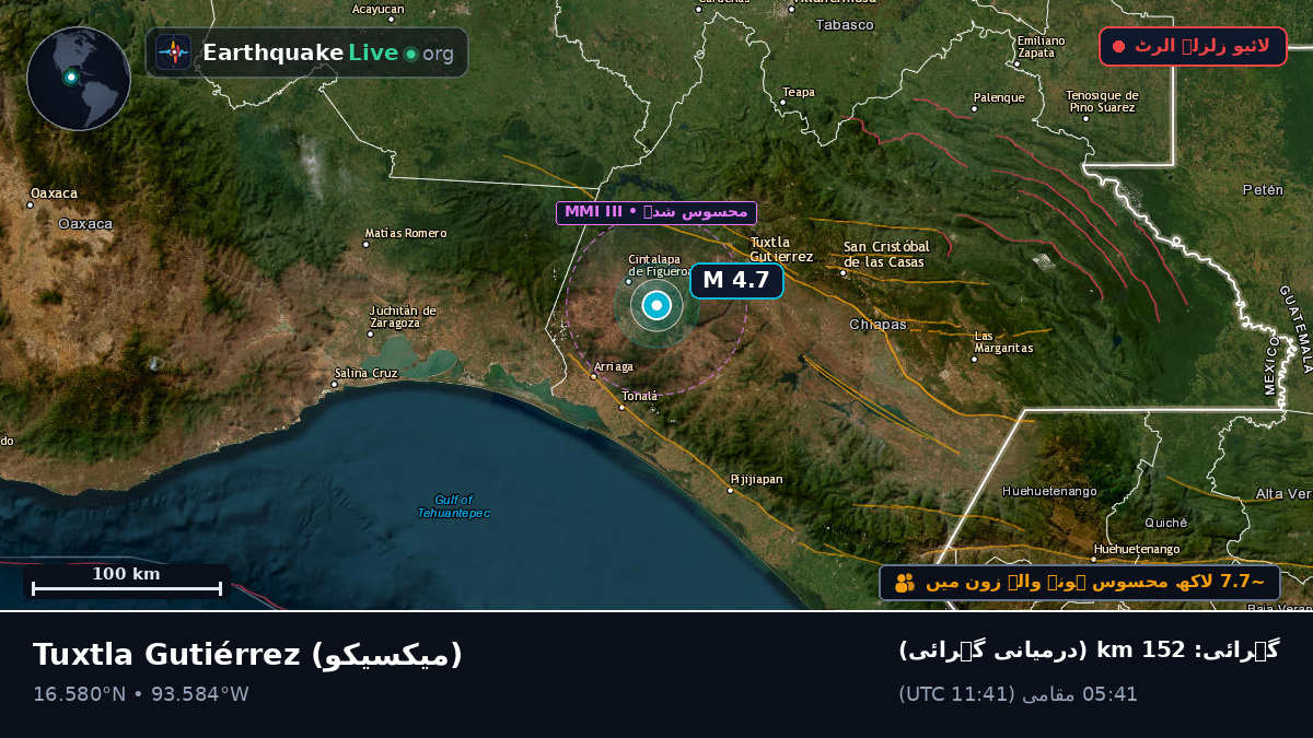 Chiapas, میکسیکو