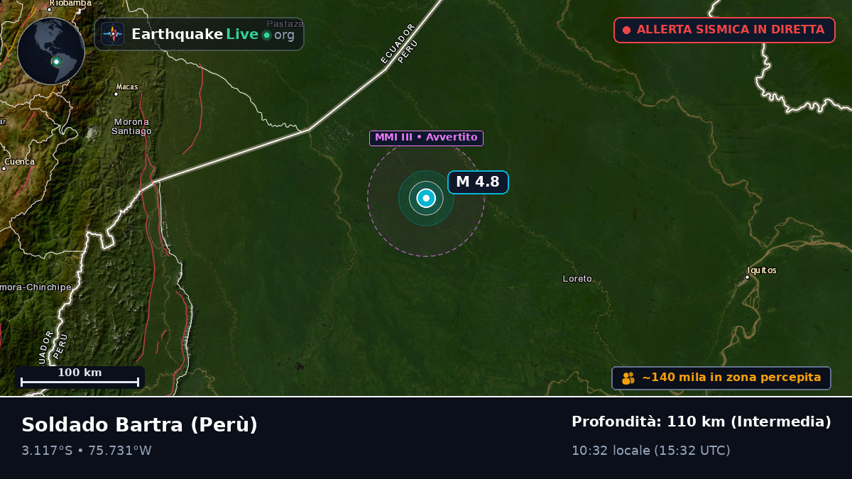 Loreto, Perù