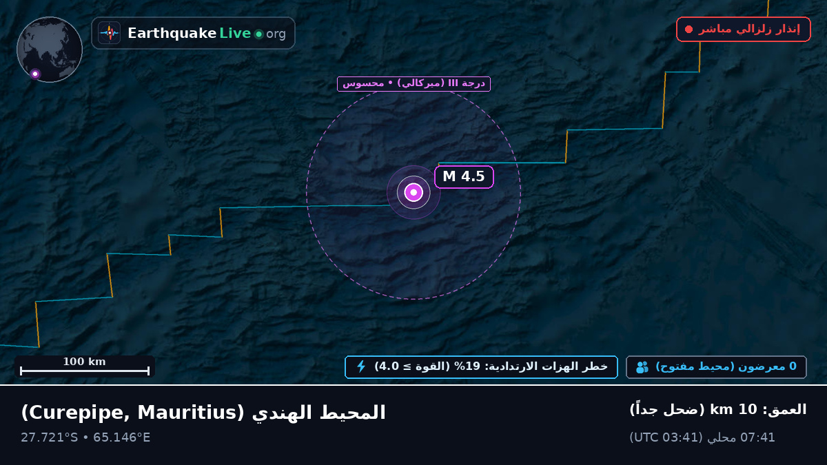المحيط الهندي (Mauritius)