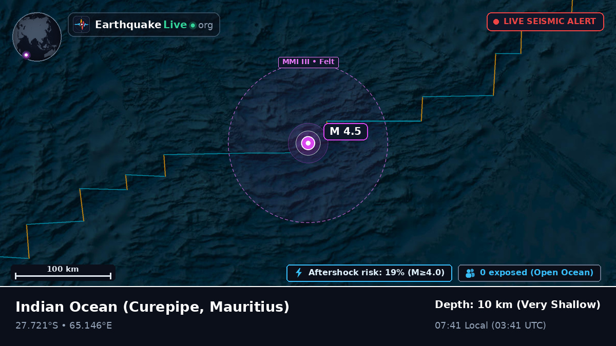 Indian Ocean (Mauritius)