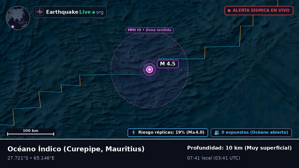 Océano Índico (Mauritius)