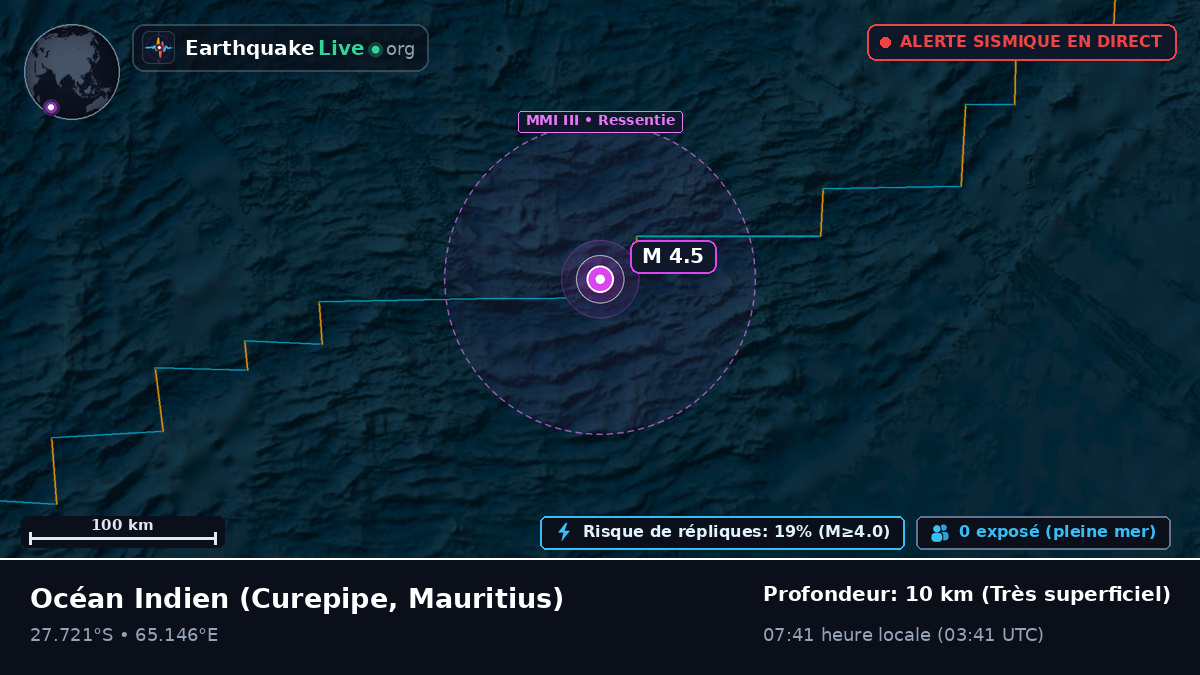 Océan Indien (Mauritius)