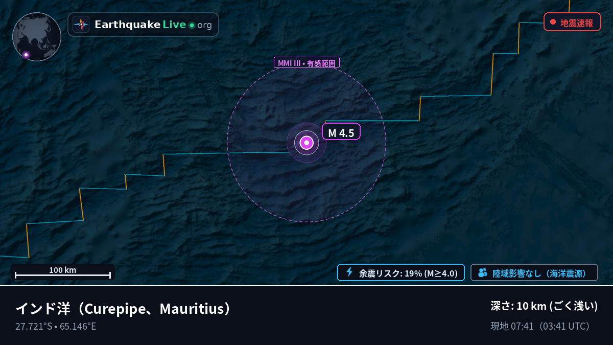 インド洋 (Mauritius)