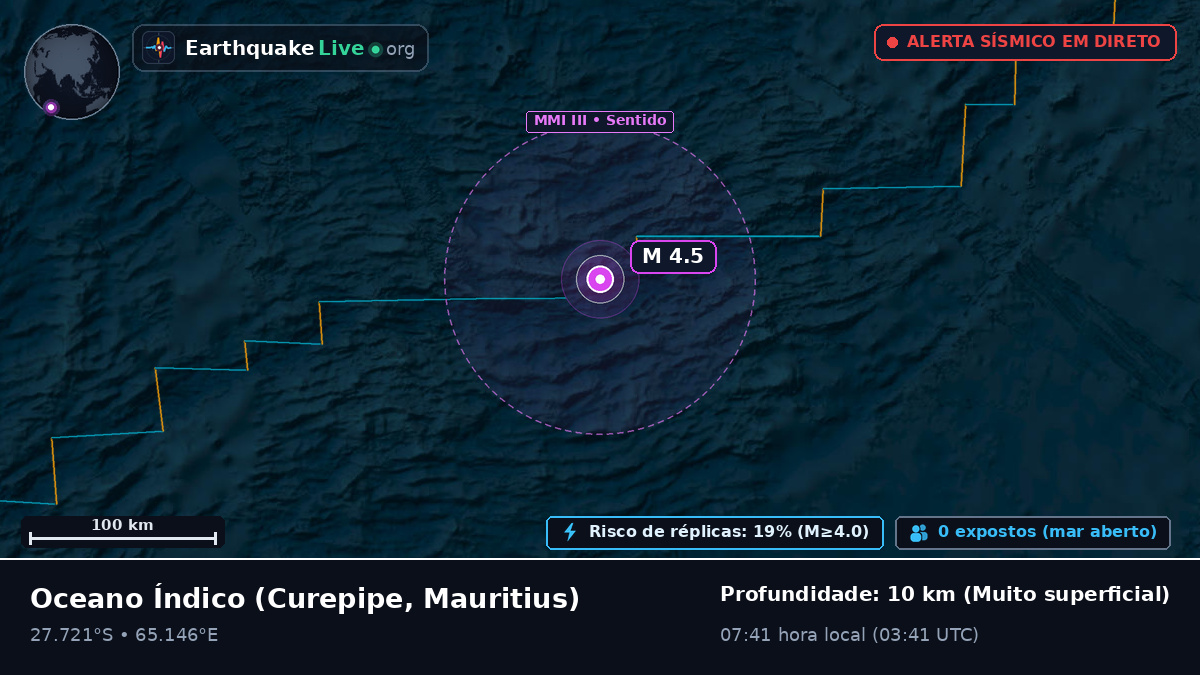 Oceano Índico (Mauritius)