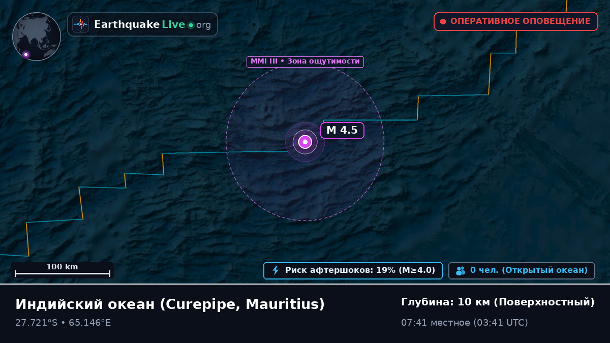 Индийский океан (Mauritius)