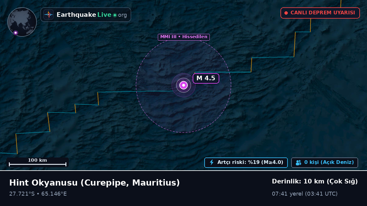 Hint Okyanusu (Mauritius)