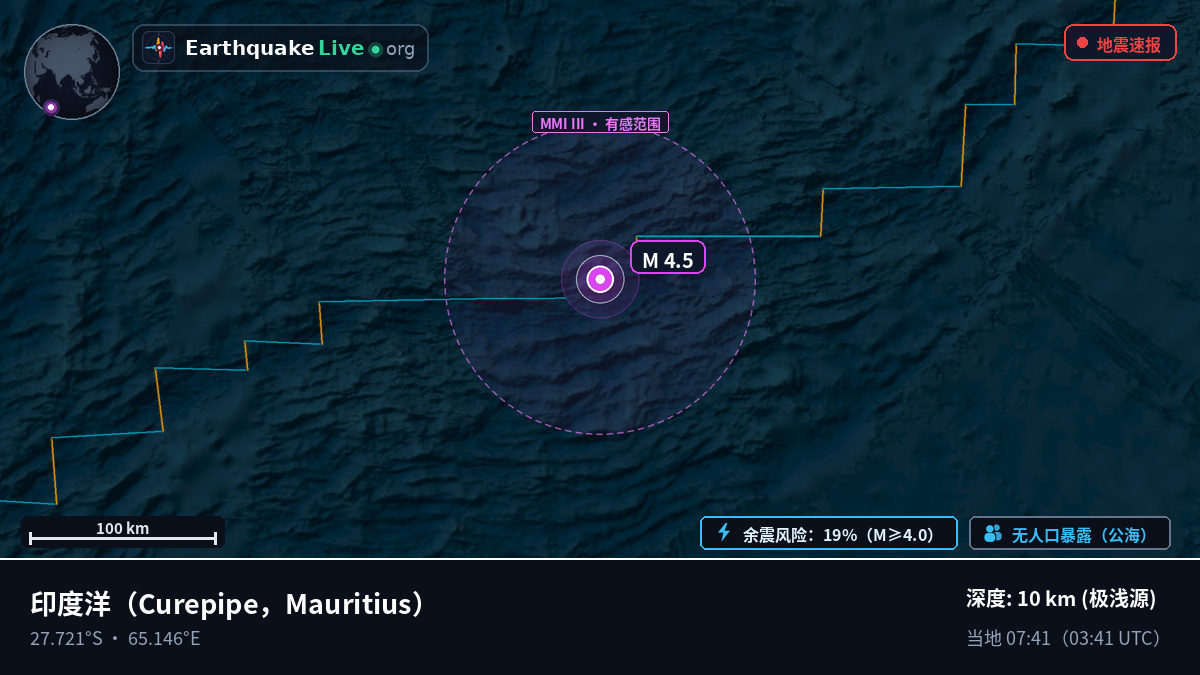 印度洋 (Mauritius)