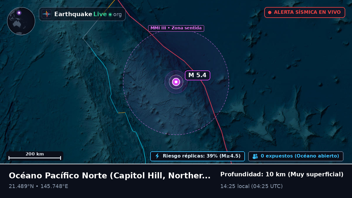 Océano Pacífico Norte (Northern Mariana Islands)