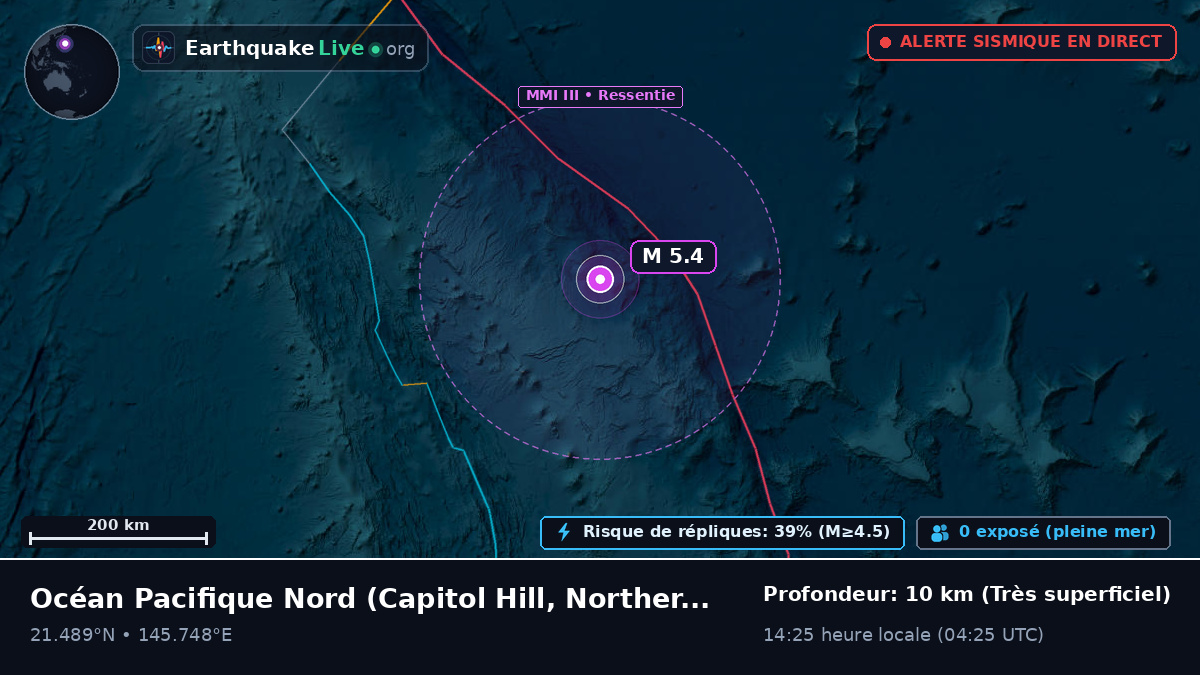 Océan Pacifique Nord (Northern Mariana Islands)