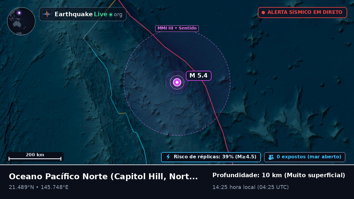 Oceano Pacífico Norte (Northern Mariana Islands)