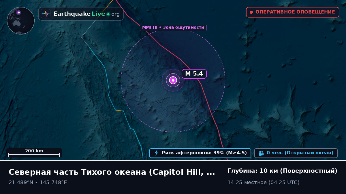 Северная часть Тихого океана (Northern Mariana Islands)