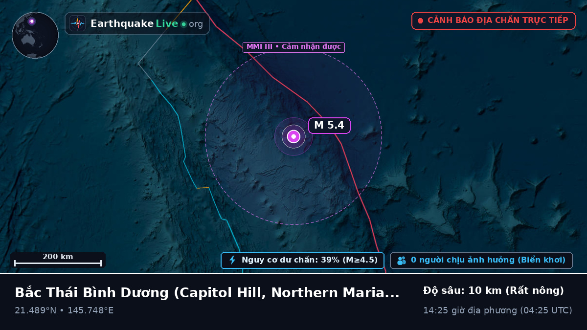 Bắc Thái Bình Dương (Northern Mariana Islands)