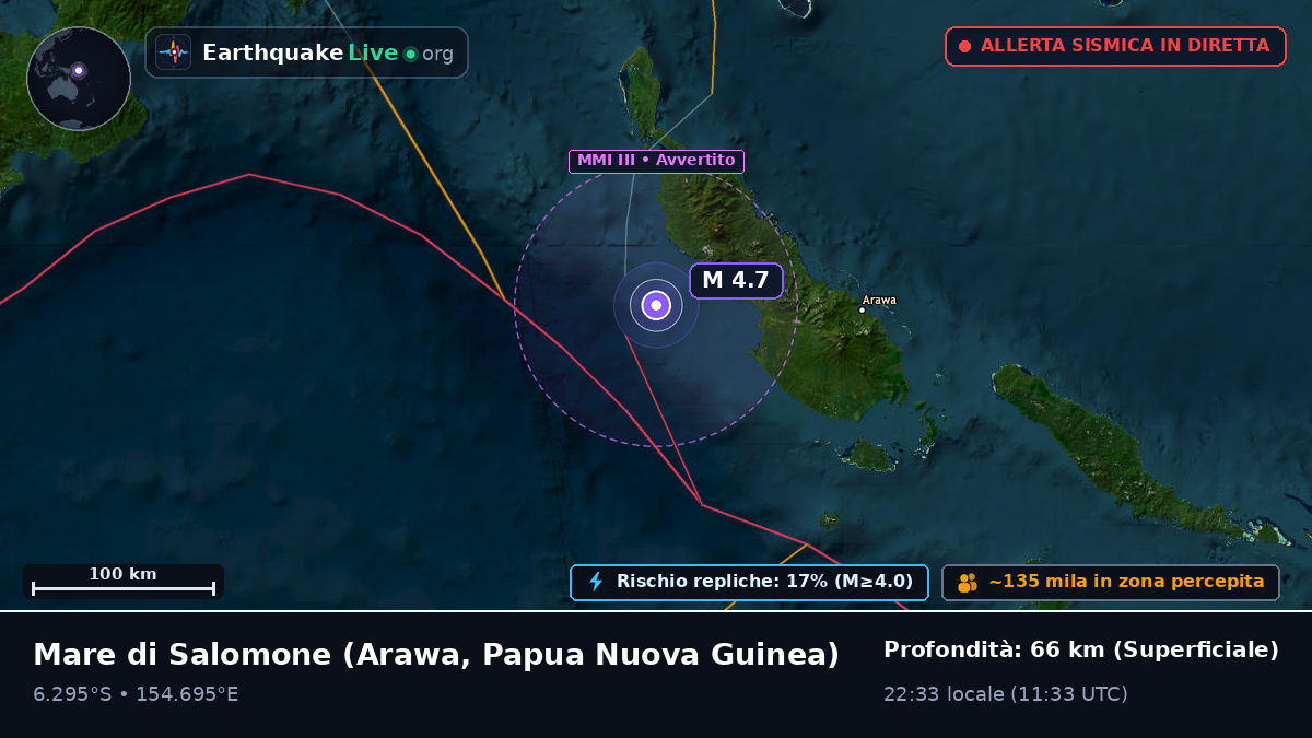 Mare di Salomone (Papua Nuova Guinea)
