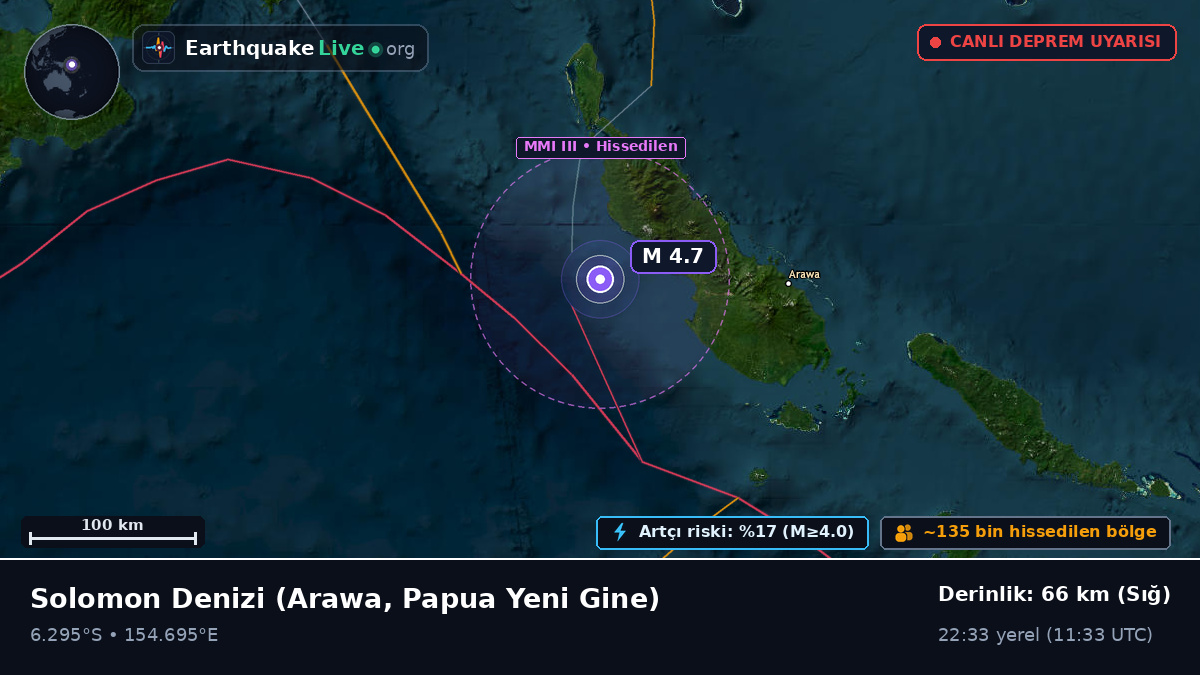 Solomon Denizi (Papua Yeni Gine)
