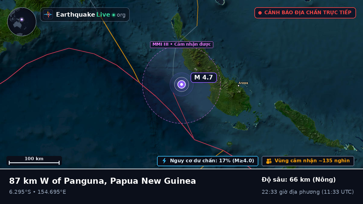 Biển Solomon (Papua New Guinea)