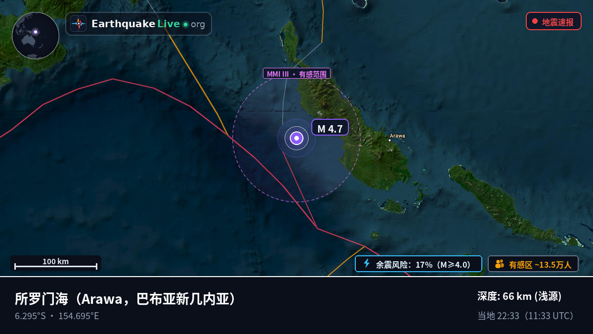 所罗门海 (巴布亚新几内亚)