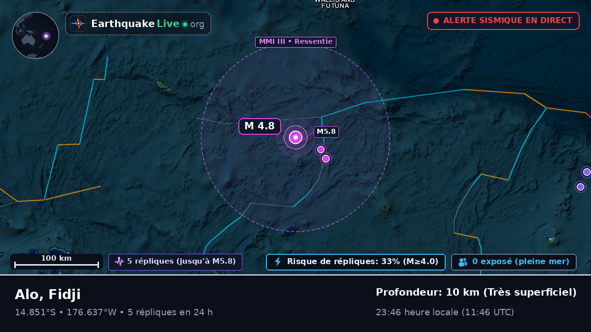 Océan Pacifique Sud (Fidji)