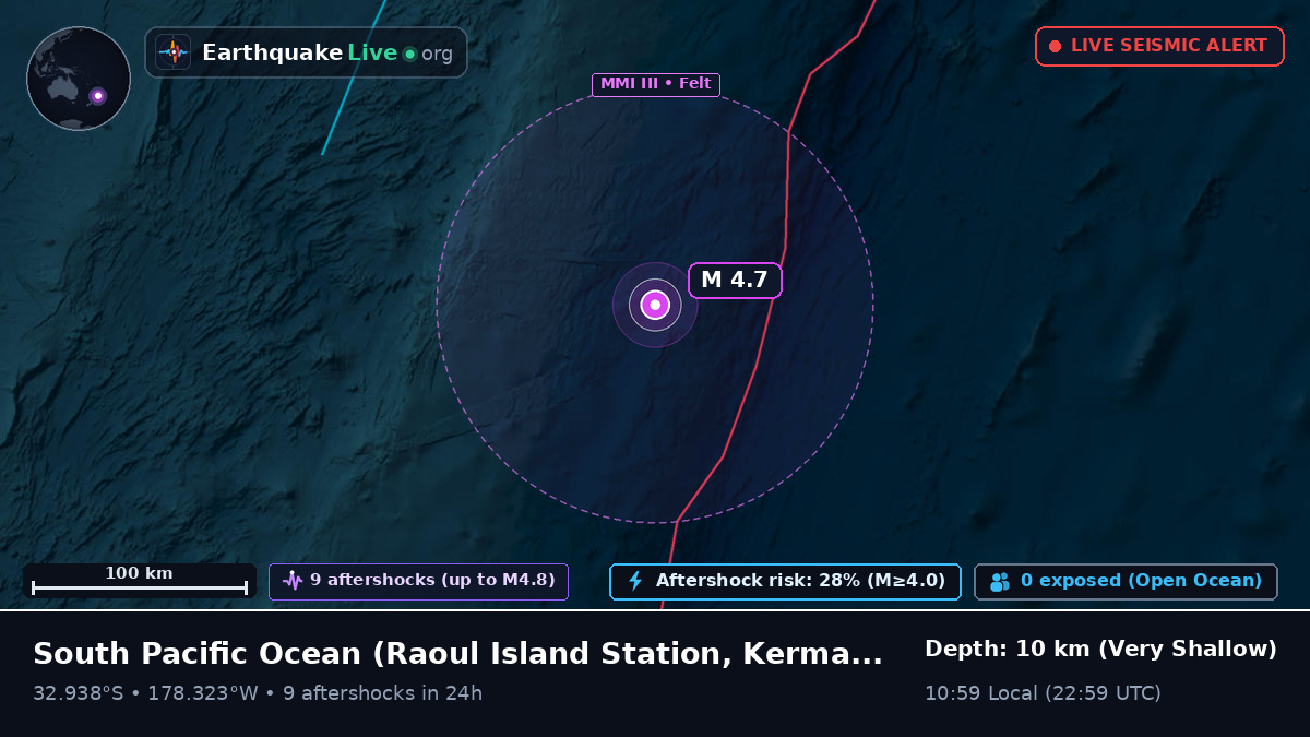 South Pacific Ocean (Kermadec Islands)