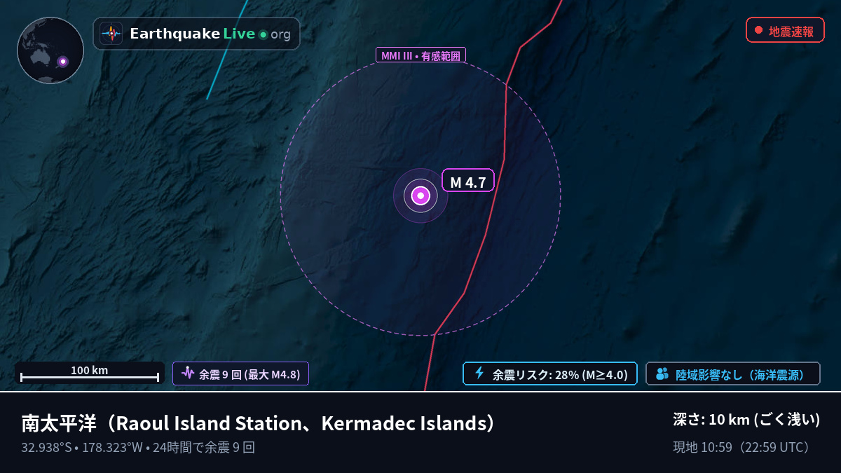 南太平洋 (Kermadec Islands)