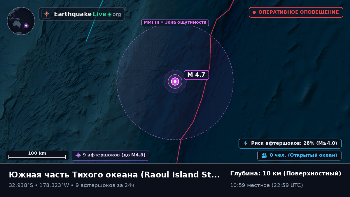 Южная часть Тихого океана (Kermadec Islands)