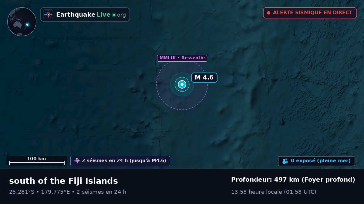 Océan Pacifique Sud (Kermadec Islands)