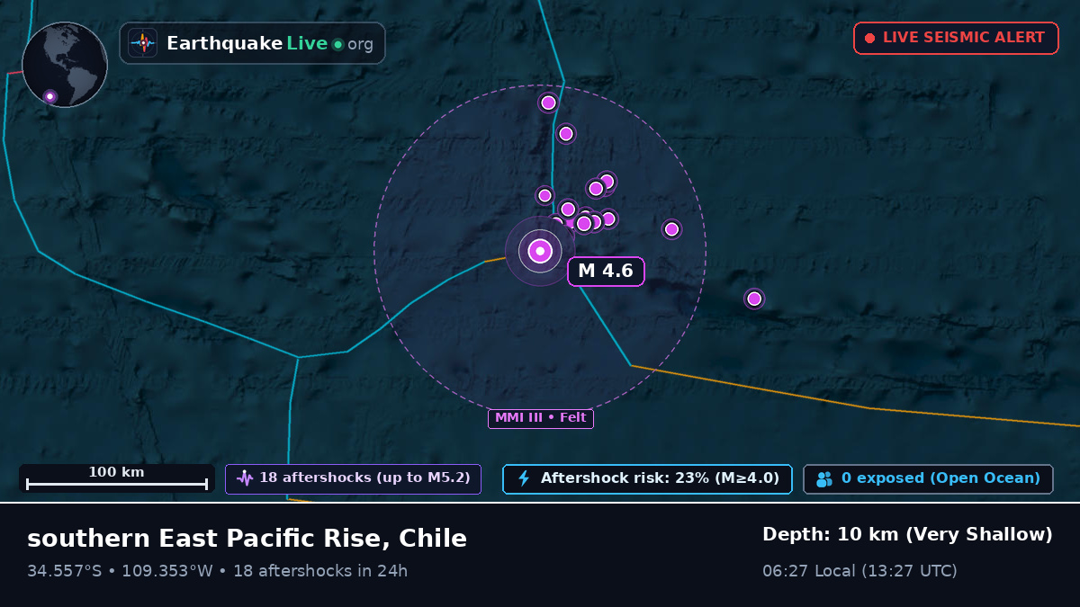 South Pacific Ocean (Chile)