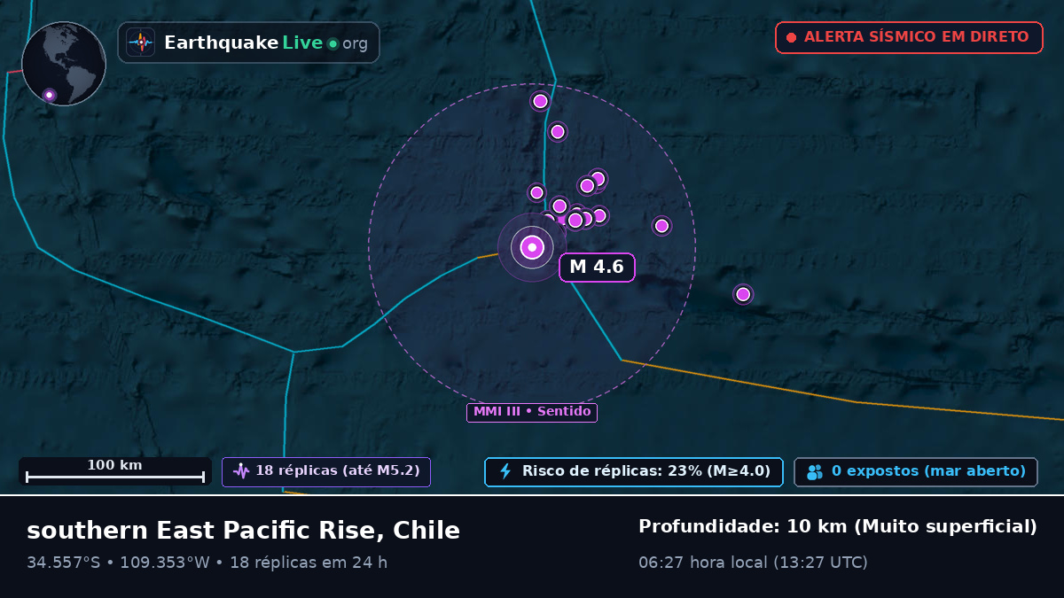 Oceano Pacífico Sul (Chile)
