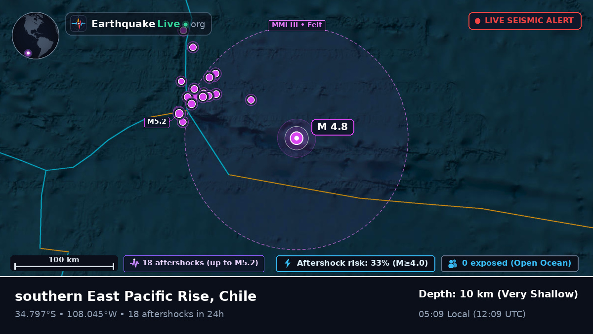 South Pacific Ocean (Chile)