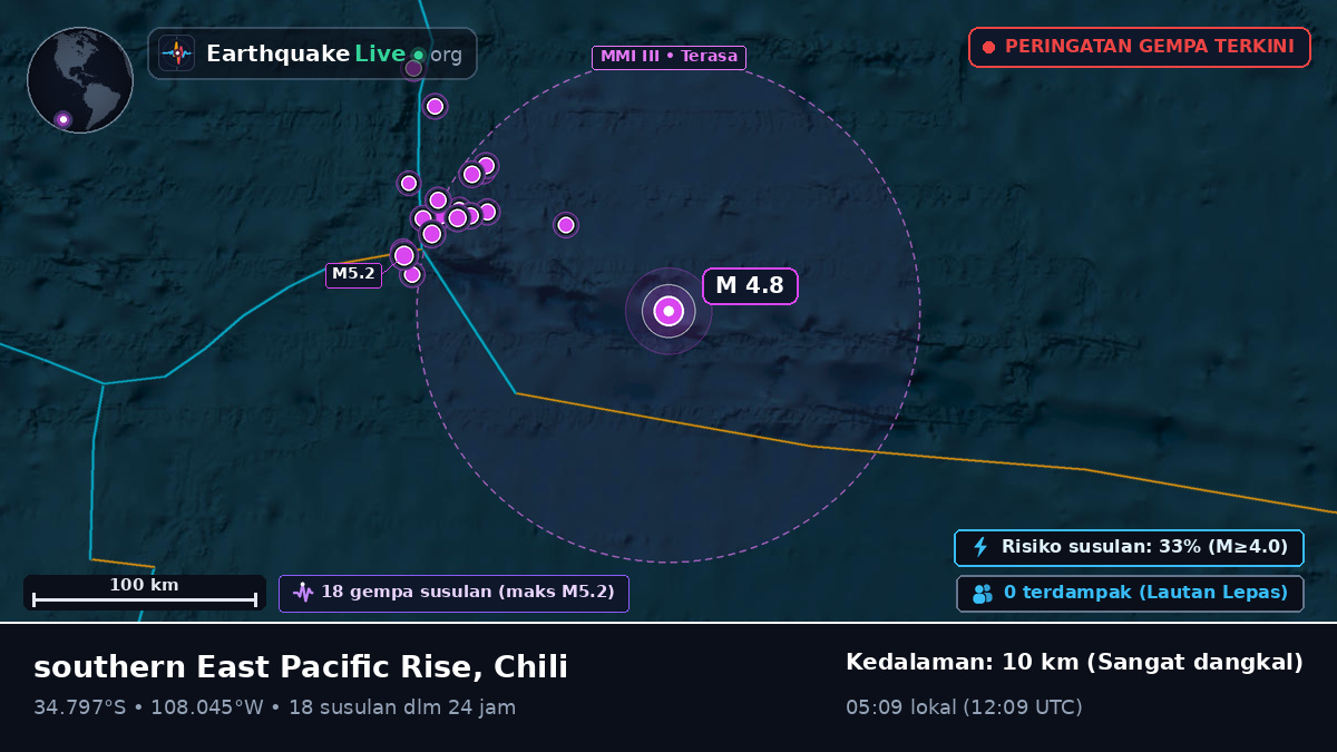 Samudra Pasifik Selatan (Chili)