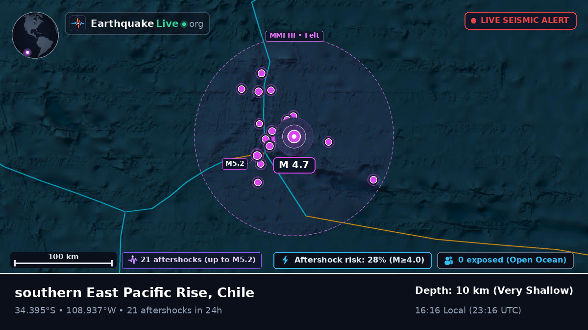 South Pacific Ocean (Chile)