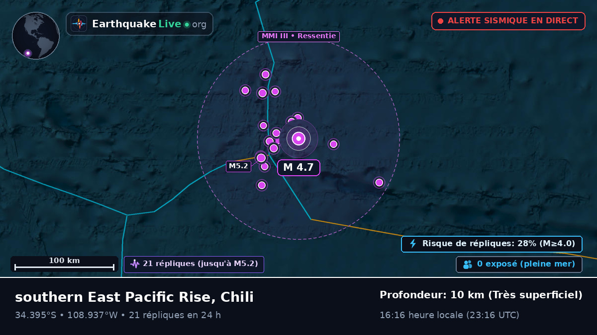 Océan Pacifique Sud (Chili)