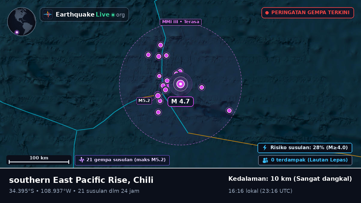 Samudra Pasifik Selatan (Chili)