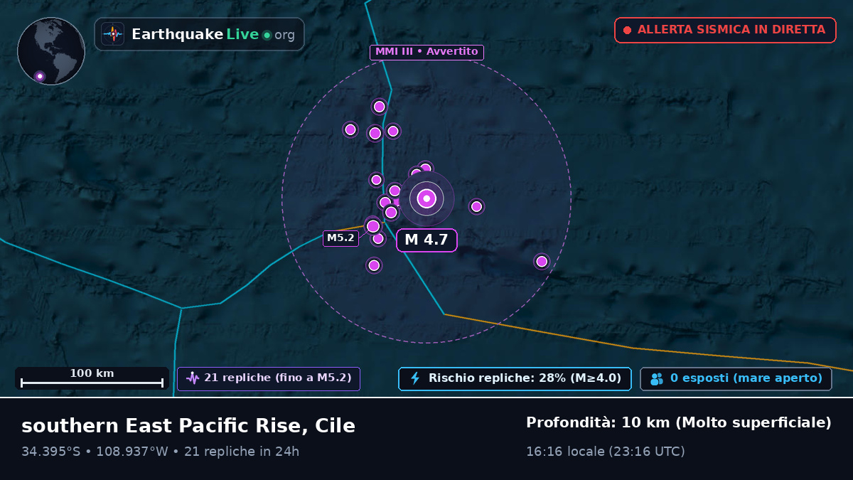 Oceano Pacifico meridionale (Cile)