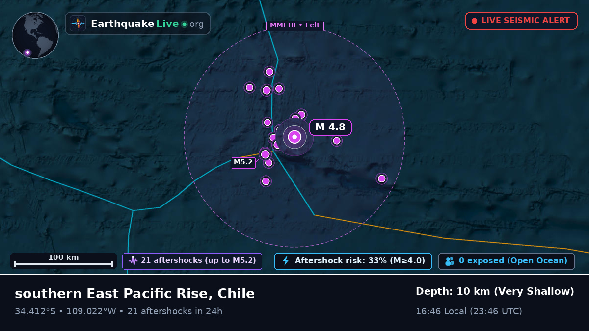 South Pacific Ocean (Chile)