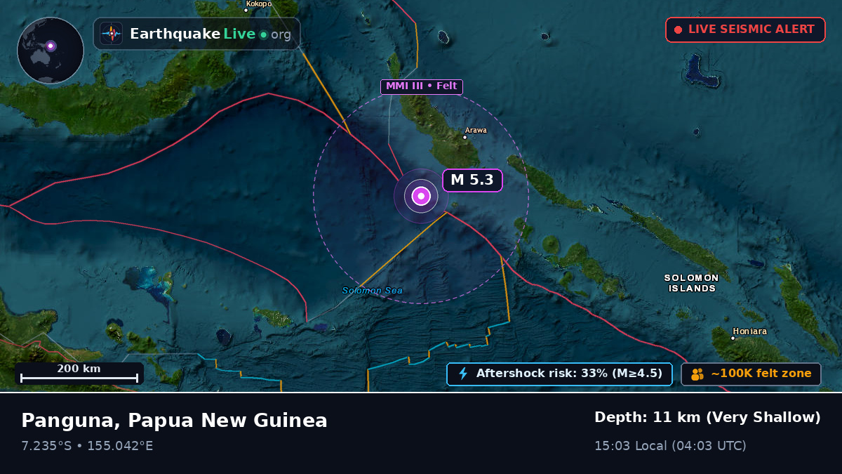 Solomon Sea (Papua New Guinea)