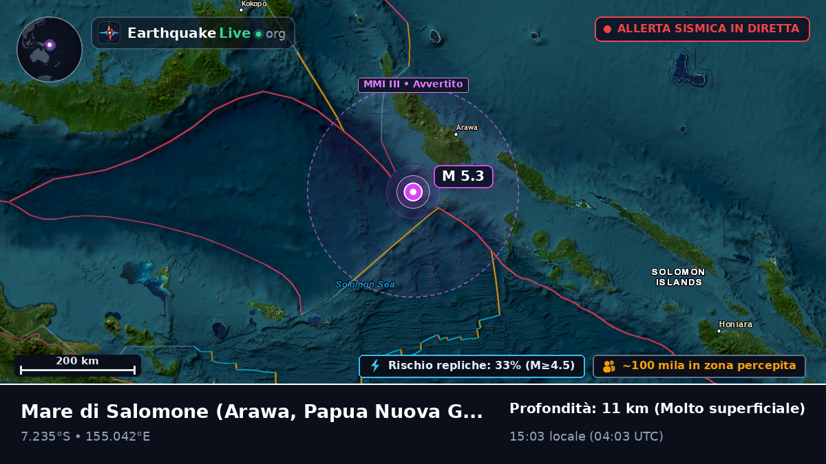 Mare di Salomone (Papua Nuova Guinea)
