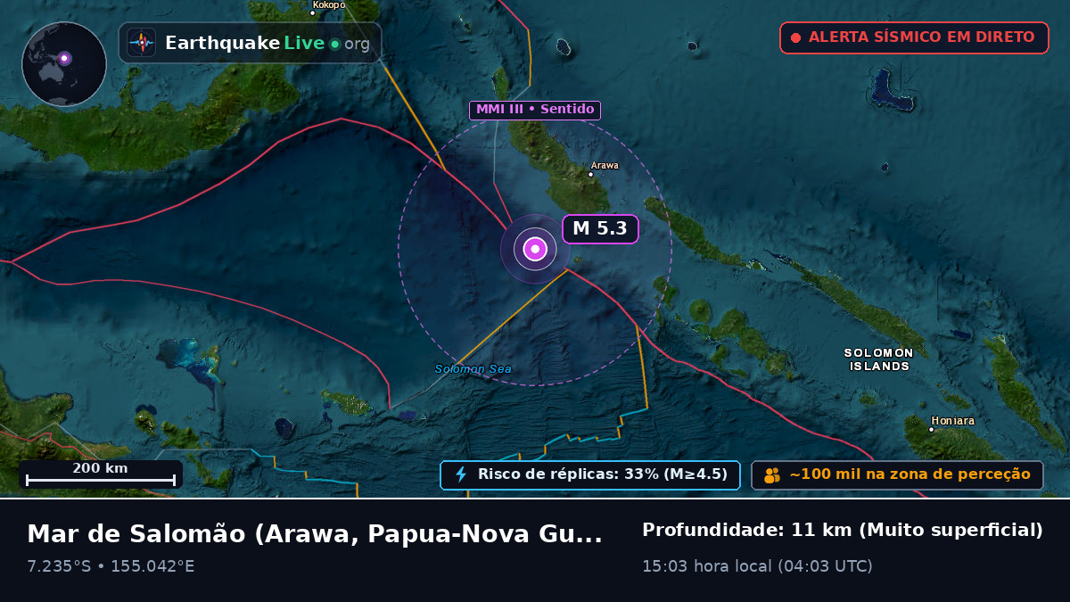 Mar de Salomão (Papua-Nova Guiné)