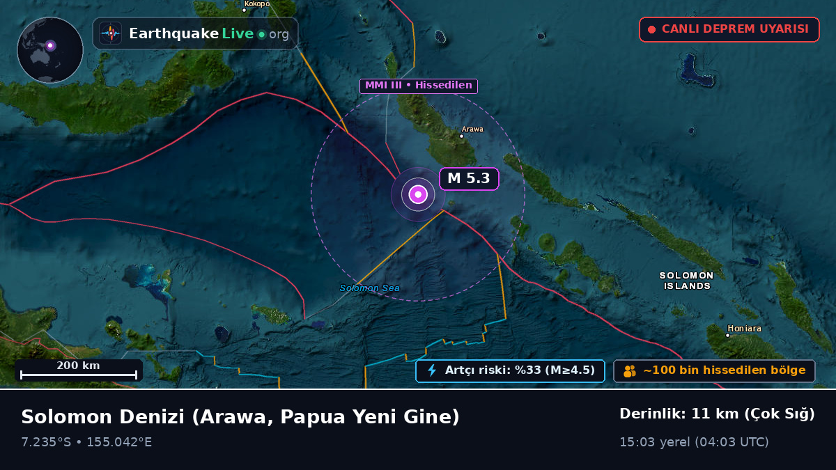 Solomon Denizi (Papua Yeni Gine)
