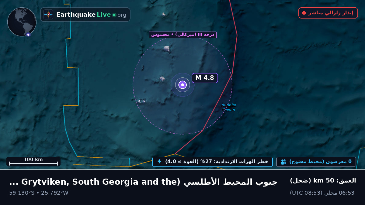 جنوب المحيط الأطلسي (South Georgia and the Islands)