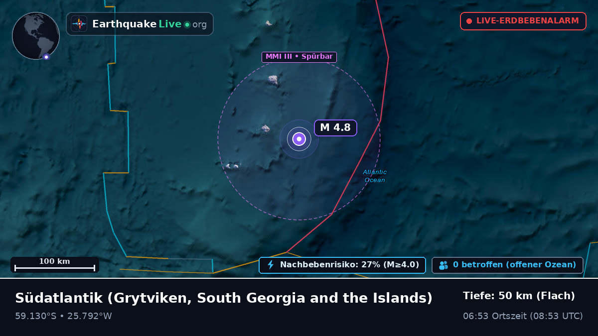 Südatlantik (South Georgia and the Islands)