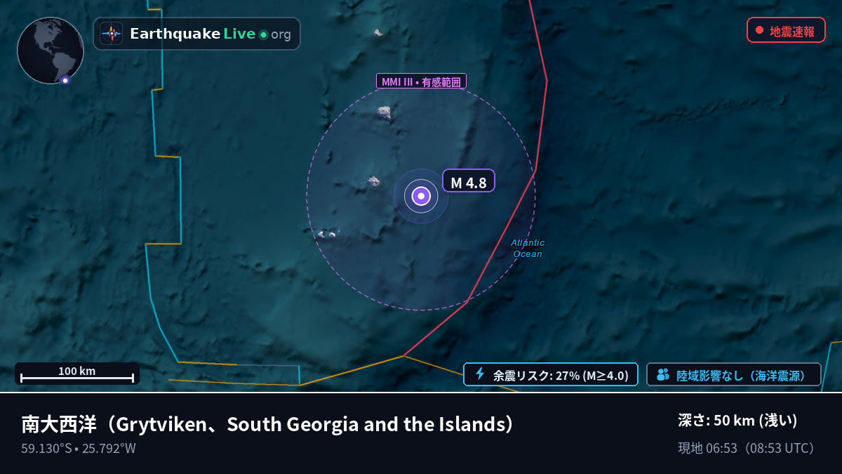 南大西洋 (South Georgia and the Islands)